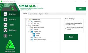 Smadav Pro 2021 Crack With Serial Key Free Download [Latest]